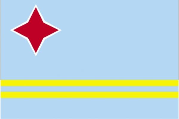 Drapeau Aruba